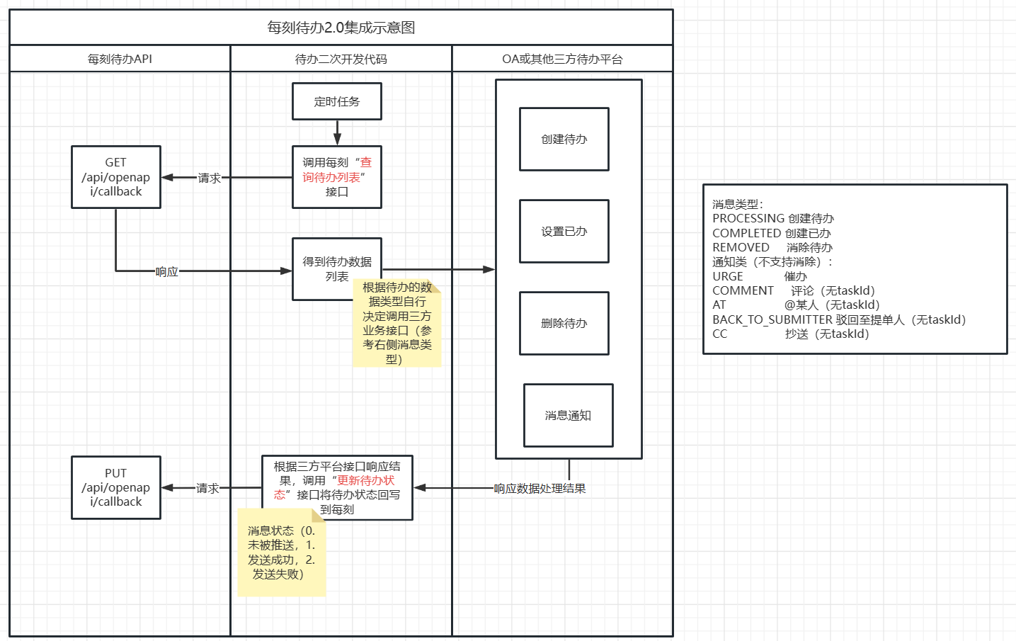 输入图片说明