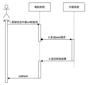 输入图片说明